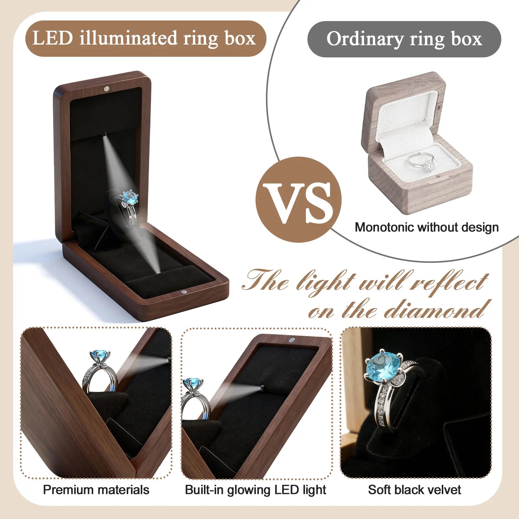 LED ring box 3 premium features - premium materials, built-in glowing LED light, soft black velvet lining